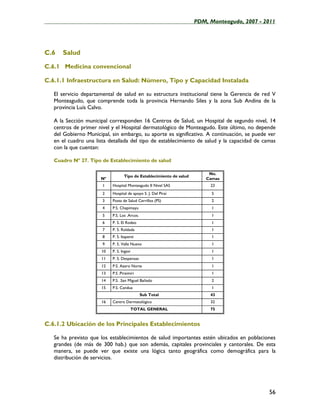 ____________________________________________________PDM, Monteagudo, 2007 - 2011




C.6   Salud

C.6.1 Medicina convencional

C.6.1.1 Infraestructura en Salud: Número, Tipo y Capacidad Instalada

   El servicio departamental de salud en su estructura institucional tiene la Gerencia de red V
   Monteagudo, que comprende toda la provincia Hernando Siles y la zona Sub Andina de la
   provincia Luís Calvo.

   A la Sección municipal corresponden 16 Centros de Salud, un Hospital de segundo nivel, 14
   centros de primer nivel y el Hospital dermatológico de Monteagudo. Este último, no depende
   del Gobierno Municipal, sin embargo, su aporte es significativo. A continuación, se puede ver
   en el cuadro una lista detallada del tipo de establecimiento de salud y la capacidad de camas
   con la que cuentan:

   Cuadro Nº 27. Tipo de Establecimiento de salud

                                                                      No.
                                  Tipo de Establecimiento de salud
                      Nº                                             Camas
                       1   Hospital Monteagudo II Nivel SAS           23
                       2   Hospital de apoyo S. J. Del Piraí           5
                       3   Posta de Salud Cerrillos (PS)               2
                       4   P.S. Chapimayu                              1
                       5   P.S. Los .Arcos.                            1
                       6   P. S. El Rodeo                              1
                       7   P. S. Roldada                               1
                       8   P. S. Itapenti                              1
                       9   P. S. Valle Nuevo                           1
                      10   P. S. Ingavi                                1
                      11   P. S. Despensas                             1
                      12   P.S. Azero Norte                            1
                      13   P.S .Piraimiri                              1
                      14   P.S. .San Miguel Bañado                     2
                      15   P.S. Candua                                 1
                                              Sub Total               43
                      16   Centro Dermatológico                       32
                                          TOTAL GENERAL               75


C.6.1.2 Ubicación de los Principales Establecimientos

   Se ha previsto que los establecimientos de salud importantes estén ubicados en poblaciones
   grandes (de más de 300 hab.) que son además, capitales provinciales y cantorales. De esta
   manera, se puede ver que existe una lógica tanto geográfica como demográfica para la
   distribución de servicios.




                                                                                             56
 