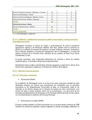 ____________________________________________________PDM, Monteagudo, 2007 - 2011


Camino Principal Cruce San Juan - Chapimayu - S. Lorenzo   47                         X
Camino vecinal Chapimayu - Canizal                         15                         X
Camino vecinal Cruce Chapimayu - Pedernal - Limonal        13                         X
Camino vecinal Limonal - Roldana - Chapimayu               25                         X
TOTAL                                                      100
Camino San Lorenzo - Rodeo
Camino vecinal San Lorenzo - El Rodeo                      36                         X
TOTAL                                                      36
TOTAL MUNICIPIO                                            581
Fuente: GM. Monteagudo - Unidad Vial


C.11.1.3 Oferta y calidad del transporte público interurbano, interprovincial e
interdepartamental

    Monteagudo constituye un centro de acopio y comercialización de toda la producción
    agropecuaria regional y de Municipios aledaños. Este flujo, también atrae al comercio en
    general y se extiende al transporte de pasajeros vía buses medianos, camiones, camionetas y
    otros vehículos pequeños. La producción agropecuaria sale vía Monteagudo y a través del
    sistema carretero de la Provincia hacia mercados de las ciudades de Santa Cruz, Sucre,
    Cochabamba y La Paz.

    El parque automotor, está conformado básicamente de camiones y buses de mediana
    capacidad (aprox. 12 toneladas y 40 personas respectivamente).

    Actualmente existe un ágil y constante flujo vehicular (pasajeros y carga) fuera y dentro de la
    Sección, bien organizado y dirigido por el Sindicato de Chóferes 20 de agosto.

C.11. 2 Red de comunicaciones

C.11.2.1 Servicios existentes

        •    Comunicación Radial

    En la población de Monteagudo como en el área rural, existe importante cantidad de radio
    aficionados privados, los mismos que normalmente son hacendados que no participan
    activamente en las Organizaciones Territoriales de Base. La comunicación radial se vio
    reforzada en los últimos tiempos por la dotación de equipos de radio comunicación a los
    centros de salud y postas sanitarias dentro de la circunscripción y en gran parte de los
    municipios del departamento de Chuquisaca; el G. Municipal también participa de esta cadena,
    con una destinada para la utilización del Concejo Municipal.


        •    Comunicación vía satélite: ENTEL

    El sistema satelital utilizado es el Dom Sat atiende con sus servicios desde comienzos de 1994
    mediante los sistemas de operador, tarjetas magnéticas y tarjetas de prepago codificadas. En



                                                                                                81
 