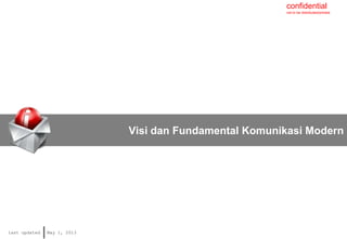 confidential
not to be distributed/printed
last updated May 1, 2013
Visi dan Fundamental Komunikasi Modern
 