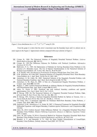 International Journal of Modern Research in Engineering and Technology (IJMRET)
www.ijmret.org Volume 1 Issue 5 ǁ December 2016.
w w w . i j m r e t . o r g Page 38
Figure 2. Error distribution for 𝜀 = 2−14
, 2−16
, 2−18
using N=256
From the graps it is show that the error is maximum near the boundary layer and it is almost zero in
outer region in the Figure 2. Approximate solution compared with exact solution in Figure 1.
References
[1] Cziegis, R., 1988. The Numerical Solution of Singularly Perturbed Nonlocal Problem. Lietuvas
Matem.Rink.(in Russian), 28: 144-152.
[2] Cziegis, R., 1991.The Difference Schemes for Problems with Nonlocal Conditions. Informatica
(Lietuva), 2: 155-170.
[3] Bakhvalov, N. S., 1969. On Optimization of Methods for Solving Boundary-Value Problems in the
presence of a Boundary Layer. The Use of Special Transformations in the Numerical Solution of
Bounary-Layer Problems. Zh. Vychisl. Mat. Mat.Fiz., 9, 4, 841-859.
[4] A. H. Nayfeh, 1993. Introduction to Perturbation Techniques.Wiley& Sons, New York, USA.
[5] G.M. Amiraliyev, M. Cakir,2007. Numerical Solution of a Singularly Perturbed Three -Point Boundary
Value Problem, Int. J. Appl. Math. Vol.84, No.10, 1465–1481.
[6] Amiraliyev, G. M., Çakır, M., 2002. Numerical Solution of the Singularly Perturbed Problem with
Nonlocal Boundary Condition. Appl. Math. Mech.(English Ed.)23: 755 764.
[7] Amiraliyev, G. M., Duru, H., 2005. A Note on a Parameterized Singular Perturbation Problem. J.
Comput. Appl. Math.182: 233-242.
[8] Boglaev, I., 2004. Uniform Numerical Methods on Arbitrary Meshes for Singularly Perturbed Problems
with Discontinuous Data. Appl. Math. Comput.154: 815-833.
[9] Adzic, N., Ovcin, Z. 2001. Nonlinear spp with nonlocal boundary conditions and spectral
approximation. Novi. Sad J. Math. Vol.31, No. 1, 85-91.
[10] D. Herceg, 1990. On The Numerical Solution of a Singularly Perturbed Nonlocal Problem, Univ.
uNovom Sadu Zb. Rad. Prirod.-Mat. Fak. Ser. Mat. 20, 1-10.
[11] D. Herceg, 1991. Solving a Nonlocal Singularly Perturbed Problem by Splines in Tension, Univ. u
Novom Sadu Zb. Rad. Prirod.-Mat. Fak. Ser. Mat.21, 2, 119-132.
[12] F.Z. Geng, 2012. A Numerical Algorithm for Nonlinear Multi-Point Boundary Value Problems, J.
Comput. Appl. Math. 236, 1789–1794.
[13] Amiraliyev, G.M., Amiraliyeva, I. G., Kudu, M. 2007. A Numerical Treatment for Singularly Perturbed
Differential Equations with İntegral Boundary Condition.Applied Mathematics and Computations.185,
574-582.
[14] Çakır, M., 2010. Uniform Second –Order Difference Method for a Singularly Perturbed Three-Point
Boundary Value Problem. Hindawi Publising Corporation Advances in Difference Equations Volume
2010, 13 pages.
[15] Çakır, M. and Arslan, D.,2016.A Numerical Method for Nonlinear Singularly Perturbed Multi-Point
Boundary Value Problem.Journal of Applied Mathematics and Physics, 4, 1143-1156.
[16] Bitsadze, A. V. and Samarskii, A. A., 1969. On Some Simpler Generalization of LinearElliptic
Boundary Value Problems. Doklady Akademii Nauk SSSR. 185:739-740.
 