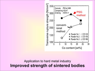 Transverse rupture strength [N/mm2]
                                                                           PSG
                                                                           method


                                                            convent-
                                                            ional
                                                            method




                                                                Co content [wt%]




      Application to hard metal industry
Improved strength of sintered bodies
 