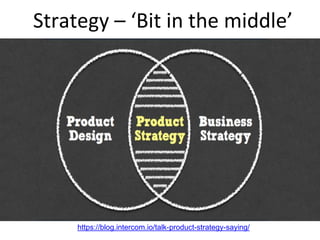 Strategy – ‘Bit in the middle’
https://blog.intercom.io/talk-product-strategy-saying/
 