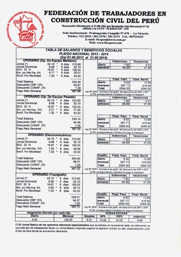 Tabla Salarial De Construccion Civil | tabla salarial de regimen de construcci 243 n civil Tabla Salarial De Construccion Civil | tabla salarial de regimen de construcci 243 n civil