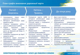 План-графік виконання дорожньої карти
Лютий –
Березень
Квітень –
Травень
До кінця року
 Запроваджено першу чергу
державного веб-порталу
 Методичні рекомендації щодо
відкриття даних
 Створено міжвідомчу робочу
групу та забезпечено її роботу
 Подано пропозиції щодо
включення питань відкритих
даних до Програми дій Уряду та
Плану дій OGP
 Ініційовано приєднання до Хартії
відкритих даних
 Розроблено проект постанови
щодо порядку роботи порталу
 Запроваджено інструмент
зворотного зв’язку на порталі
 Запроваджено сховище сервісів
відкритих даних на порталі
 Проведення аудитів ЦОВВ та
методичні рекомендації щодо
аудитів інших органів влади
 Пілотний проект з покращення
управління даними
 Вимоги до розвитку порталу
 Оприлюднення пріоритетних
наборів
 Модернізація навчальної
програми держслужбовців
 Електронні навчальні матеріали
для громадськості, бізнесу, ЗМІ
 Запроваджено інформаційно-
аналітичний модуль на порталі
 Проведення хакатонів, конкурсів
та воркшопів
 Реалізація перших пілотних
проектів на базі OpenData
 Друга черга порталу
 Індикатори оцінювання розвитку
відкритих даних
 Оприлюднення пріоритетних
наборів, що становлять державну
таємницю
 Моніторинг стану оприлюднення
 Конкурс серед розпорядників
 Очні та дистанційні тренінги ОВ
 Тренінг для ТОП-керівників
 Приєднання до міжнародних
ініціатив
 Інформаційна кампанія
 Опитування громадськості
 Співпраця з регіональними
інноваційними площадками
 Підтримка ініціатив на базі OD
 
