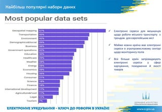 Найбільш популярні набори даних
 Електронні сервіси для мешканців
щодо роботи міського транспорту є
трендом для європейських міст
 Майже кожна країна має електронні
сервіси в агропромисловому секторі
щодо моніторингу полів
 Все більше країн запроваджують
електронні сервіси у сфері
харчування, походження й якості
товарів
 