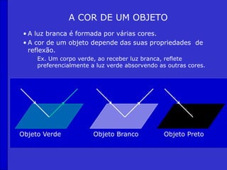 A COR DE UM OBJETO
• A luz branca é formada por várias cores.
• A cor de um objeto depende das suas propriedades de
reflexão.
Ex. Um corpo verde, ao receber luz branca, reflete
preferencialmente a luz verde absorvendo as outras cores.
Objeto Verde Objeto Branco Objeto Preto
 