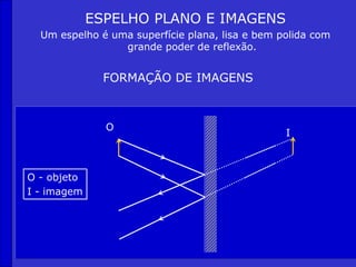 ESPELHO PLANO E IMAGENS
Um espelho é uma superfície plana, lisa e bem polida com
grande poder de reflexão.
FORMAÇÃO DE IMAGENS
O
O - objeto
I - imagem
I
 