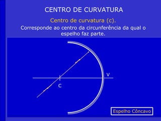 r
i
CENTRO DE CURVATURA
Centro de curvatura (c).
Corresponde ao centro da circunferência da qual o
espelho faz parte.
C
V
I
R
N
Espelho Côncavo
C
V
Espelho Côncavo
 