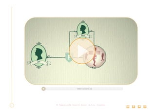 VIDEO: Cenicienta 2.0.
 