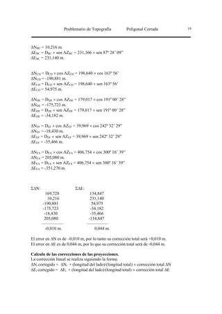 Problemario de Topografía         Poligonal Cerrada           19




∆NBC = 10,216 m.
∆EBC = DBC × sen AZBC = 231,366 × sen 87º 28’ 09”
∆EBC = 231,140 m.


∆NCD = DCD × cos AZCD = 198,640 × cos 163º 56’
∆NCD = -190,881 m.
∆ECD = DCD × sen AZCD = 198,640 × sen 163º 56’
∆ECD = 54,975 m.

∆NDE = DDE × cos AZDE = 179,017 × cos 191º 00’ 28”
∆NDE = -175,723 m.
∆EDE = DDE × sen AZDE = 179,017 × sen 191º 00’ 28”
∆EDE = -34,182 m.

∆NEF = DEF × cos AZEF = 39,969 × cos 242º 32’ 29”
∆NEF = -18,430 m.
∆EEF = DEF × sen AZEF = 39,969 × sen 242º 32’ 29”
∆EEF = -35,466 m.

∆NFA = DFA × cos AZFA = 406,754 × cos 300º 16’ 39”
∆NFA = 205,080 m.
∆EFA = DFA × sen AZFA = 406,754 × sen 300º 16’ 39”
∆EFA = -351,270 m.



Σ∆N:                      Σ∆E:
         169,728                   134,847
          10,216                   231,140
       -190,881                     54,975
       -175,723                    -34,182
        -18,430                    -35,466
        205,080                   -134,847
       —————                     —————
         -0,010 m.                    0,044 m.

El error en ∆N es de –0,010 m, por lo tanto su corrección total será +0,010 m.
El error en ∆E es de 0,044 m, por lo que su corrección total será de -0,044 m.

Calculo de las correcciones de las proyecciones.
La corrección lineal se realiza siguiendo la forma:
∆Ni corregido = ∆Ni + (longitud del lado)/(longitud total) × corrección total ∆N
∆Ei corregido = ∆Ei + (longitud del lado)/(longitud total) × corrección total ∆E
 