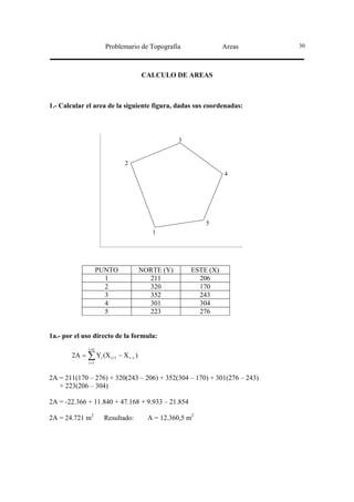Problemario de Topografía                 Areas   30




                                      CALCULO DE AREAS



1.- Calcular el area de la siguiente figura, dadas sus coordenadas:



                                                  3


                             2
                                                                 4




                                                          5
                                         1




                     PUNTO            NORTE (Y)       ESTE (X)
                       1                211             206
                       2                320             170
                       3                352             243
                       4                301             304
                       5                223             276


1a.- por el uso directo de la formula:
              i=n
       2A = ∑ Yi (X i +1 − X i −1 )
              i =1


2A = 211(170 – 276) + 320(243 – 206) + 352(304 – 170) + 301(276 – 243)
   + 223(206 – 304)

2A = -22.366 + 11.840 + 47.168 + 9.933 – 21.854

2A = 24.721 m2        Resultado:        A = 12.360,5 m2
 