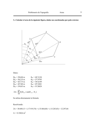 Problemario de Topografía        Areas                       33




3.- Calcular el area de la siguiente figura, dadas sus coordenadas por polo externo:




                                                 3


                           2
                                                            4
                          2
                     D0




                θ2
                                     03
                                   D




                           θ3
                          θ4              D 04
                     θ1
                                          1           5
                                   D 01
                     θ5
                                          D 05




Datos:

D01 = 294,88 m                 θ01 = 44º,3130
D02 = 362,35 m                 θ02 = 27º,9795
D03 = 427,73 m                 θ03 = 34º,6189
D04 = 427,80 m                 θ04 = 45º,2841
D05 = 354,83 m.                θ05 = 51º,0628
      i=n
2A = ∑ Di Di +1 × sen(θ i +1 − θ i )
         i =1


Se utiliza directamente la fórmula:


Resolviendo:

2A = 30.049,13 + (-17.919,74) + (-33.864,60) + (-15.283,83) + 12.297,84

A = 12.360,6 m2
 