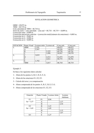 Problemario de Topografía                Taquimetría                    43



                              NIVELACION GEOMETRICA

OBM = 49,872 m.
TBM = 48,719 m.
Cota calculada de TBM = 48,710 m.
Error de cierre = cota calculada – cota real = 48,710 – 48,719 = -0,009 m.
Corrección total = 0,009 m.
Corrección parcial por estación = (corrección total)/(número de estaciones) = 0,003 m.
Corrección en I1 = 0,003 m.
Corrección en I2 = 0,006 m.
Corrección en I3 = 0,009 m.


ESTACION       Punto Visad    Lectura atrás Lectura ad.    Cota calc.     Cota corr.
I1             OBM            2,191                        49,872         49,872
               A              2,507                        49,556         49,559
               B                            2,325          49,738         49,741
               C                            1,496          50,567         50,570
I2             C              3,019
               D                            2,513          51,073         51,079
               E                            2,811          50,775         50,781
I3             E              1,752
               TBM                          3,817          48,710         48,719


Ejemplo 3:
En base a los siguientes datos calcular:
1- Altura de los puntos A, B, C, D, E, F, G.
2- Altura de las estaciones E1, E2, E3.
3- Calculo del error y su compensación
4- Altura compensada de los puntos A, B, C, D, E, F, G.
5- Altura compensada de las estaciones E1, E2, E3.



                  Estación      Punto Visado Lectura Atrás       Lectura
                                                                 Adelante
                     E1               P1       0,94
                  he = 1,57           A                       1,37
                                      B                       2,54
                     E2               B        1,23
                  he = 1,62           C        1,05
                                      D                       1,15
                                      E                       1,07
                     E3               E        1,27
 