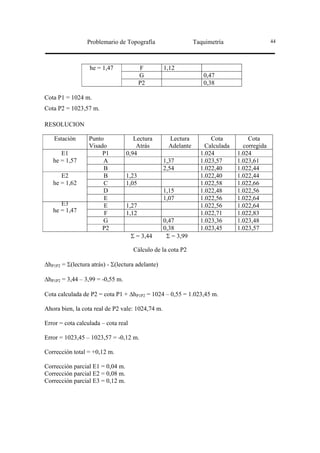 Problemario de Topografía                    Taquimetría                   44




                  he = 1,47              F        1,12
                                         G                       0,47
                                         P2                      0,38

Cota P1 = 1024 m.
Cota P2 = 1023,57 m.

RESOLUCION

   Estación       Punto              Lectura       Lectura          Cota          Cota
                  Visado              Atrás        Adelante       Calculada     corregida
      E1               P1         0,94                          1.024         1.024
   he = 1,57           A                          1,37          1.023,57      1.023,61
                       B                          2,54          1.022,40      1.022,44
      E2               B          1,23                          1.022,40      1.022,44
   he = 1,62           C          1,05                          1.022,58      1.022,66
                       D                          1,15          1.022,48      1.022,56
                        E                         1,07          1.022,56      1.022,64
      E3                E         1,27                          1.022,56      1.022,64
   he = 1,47            F         1,12                          1.022,71      1.022,83
                       G                          0,47          1.023,36      1.023,48
                       P2                         0,38          1.023,45      1.023,57
                                     Σ = 3,44      Σ = 3,99

                                     Cálculo de la cota P2

∆hP1P2 = Σ(lectura atrás) - Σ(lectura adelante)

∆hP1P2 = 3,44 – 3,99 = -0,55 m.

Cota calculada de P2 = cota P1 + ∆hP1P2 = 1024 – 0,55 = 1.023,45 m.

Ahora bien, la cota real de P2 vale: 1024,74 m.

Error = cota calculada – cota real

Error = 1023,45 – 1023,57 = -0,12 m.

Corrección total = +0,12 m.

Corrección parcial E1 = 0,04 m.
Corrección parcial E2 = 0,08 m.
Corrección parcial E3 = 0,12 m.
 