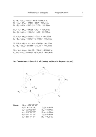 Problemario de Topografía           Poligonal Cerrada      7




EF = EA + ∆EAF = 1000 + 45,18 = 1045,18 m.
NC = NB + ∆NBC = 972,57 + 16,99 = 989,56 m.
EC = EB + ∆EBC = 1045,18 + 57,78 = 1102,96 m.

ND = NC + ∆NCD = 989,56 + 39,51 = 1029,07 m.
ED = EC + ∆ECD = 1102,96 + 16,91 = 1119,87 m.

NE = ND + ∆NDE = 1029,07 + 22,85 = 1051,92 m.
EE = ED + ∆EDE = 1119,87 + (-59,31) = 1060,56 m.

NF = NE + ∆NEF = 1051,92 + (-20,90) = 1031,02 m.
EF = EE + ∆EEF = 1060,56 + (-43,60) = 1016,96 m.

NA = NF + ∆NFA = 1031,02 + (-31,02) = 1000,00 m.
EA = EF + ∆EFA = 1016,94 + (-16,96) = 1000,00 m.



1c.- Caso de tener Azimut de A a B (sentido antihorario, ángulos externos)


                                      αE


               αF                     E

                    F                                     D        αD


              A         AZAB
                                                      C
     αA
                                B                         αC

                                αB
Datos:    AZAB = 121º 12’ 13”
          αA = 267º 19’ 16”          DAB = 52,97 m.
          αB = 227º 32’ 07”          DBC = 60,37 m.
          αC = 230º 21’ 37”          DCD = 43,01 m.
          αD = 272º 11’ 26”          DDE = 63,42 m.
          αE = 226º 47’ 25”          DEF = 48,25 m.
 