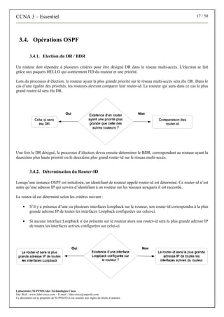 CCNA 3 – Essentiel 17 / 50
Laboratoire SUPINFO des Technologies Cisco
Site Web : www.labo-cisco.com – E-mail : labo-cisco@supinfo.com
Ce document est la propriété de SUPINFO et est soumis aux règles de droits d’auteurs
3.4. Opérations OSPF
3.4.1. Election du DR / BDR
Un routeur doit répondre à plusieurs critères pour être désigné DR dans le réseau multi-accès. L'élection se fait
grâce aux paquets HELLO qui contiennent l'ID du routeur et une priorité.
Lors du processus d’élection, le routeur ayant la plus grande priorité sur le réseau multi-accès sera élu DR. Dans le
cas d’une égalité des priorités, les routeurs devront comparer leur router-id. Le routeur qui aura dans ce cas le plus
grand router-id sera élu DR.
Une fois le DR désigné, le processus d’élection devra ensuite déterminer le BDR, correspondant au routeur ayant la
deuxième plus haute priorité ou le deuxième plus grand router-id sur le réseau multi-accès.
3.4.2. Détermination du Router-ID
Lorsqu’une instance OSPF est initialisée, un identifiant de routeur appelé router-id est déterminé. Ce router-id n’est
autre qu’une adresse IP qui servira d’identifiant à un routeur sur les réseaux auxquels il est raccordé.
Le router-id est déterminé selon les critères suivant :
• S’il y a présence d’une ou plusieurs interfaces Loopback sur le routeur, son router-id correspondra à la plus
grande adresse IP de toutes les interfaces Loopback configurées sur celui-ci.
• Si aucune interface Loopback n’est présente sur le routeur alors son router-id sera la plus grande adresse IP
de toutes les interfaces actives configurées sur celui-ci.
 