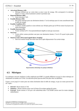 CCNA 3 – Essentiel 23 / 50
Laboratoire SUPINFO des Technologies Cisco
Site Web : www.labo-cisco.com – E-mail : labo-cisco@supinfo.com
Ce document est la propriété de SUPINFO et est soumis aux règles de droits d’auteurs
• Advertised Distance (AD)
o Métrique diffusée par un voisin dans sa mise à jour de routage. Elle correspond à la métrique
depuis ce voisin, connu localement comme le prochain saut.
• Reported Distance (RD)
o Autre nom pour l’AD.
• Feasible Distance (FD)
o Plus petite métrique pour une destination donnée. C’est la métrique pour la route actuellement dans
la table de routage.
• Feasible Condition (FC)
o Condition vérifiée quand un voisin informe une AD plus petite que la FD du routeur local pour une
même destination.
• Feasible Successor (FS)
o Voisin vérifiant la FC. Il est potentiellement éligible en tant que successeur.
• Successor
o Voisin utilisé comme prochain saut pour une destination donnée. C’est le FS ayant la plus petite
métrique.
• Stuck In Active (SIA) (aussi appelé Query Scoping)
o Etat d’un routeur lorsqu’une route reste active après dépassement d’un certain temps.
Représentation schématique de quelques définitions
4.3. Métriques
Les métriques sont très similaires à celles employées par IGRP. La grande différence est que la valeur métrique est
maintenant un nombre sur 32 bits. Les décisions prises peuvent donc être plus fines ou détaillées.
Il peut y avoir jusqu’à 6 routes pour une même destination dans la table de routage, et que ces routes peuvent être
de 3 types :
• Internal : Route interne à l’AS
• Summary : Routes internes mises sous la forme d’un unique agrégat de routes
• External : Route externe à l’AS qui a été redistribuée dans l’AS EIGRP (inclus aussi les routes statiques
redistribuées)
 