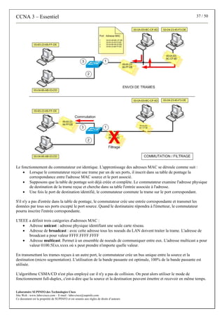 CCNA 3 – Essentiel 37 / 50
Laboratoire SUPINFO des Technologies Cisco
Site Web : www.labo-cisco.com – E-mail : labo-cisco@supinfo.com
Ce document est la propriété de SUPINFO et est soumis aux règles de droits d’auteurs
Le fonctionnement du commutateur est identique. L'apprentissage des adresses MAC se déroule comme suit :
• Lorsque le commutateur reçoit une trame par un de ses ports, il inscrit dans sa table de pontage la
correspondance entre l'adresse MAC source et le port associé.
• Supposons que la table de pontage soit déjà créée et complète. Le commutateur examine l'adresse physique
de destination de la trame reçue et cherche dans sa table l'entrée associée à l'adresse.
• Une fois le port de destination identifié, le commutateur commute la trame sur le port correspondant.
S'il n'y a pas d'entrée dans la table de pontage, le commutateur crée une entrée correspondante et transmet les
données par tous ses ports excepté le port source. Quand le destinataire répondra à l'émetteur, le commutateur
pourra inscrire l'entrée correspondante.
L'IEEE a définit trois catégories d'adresses MAC :
• Adresse unicast : adresse physique identifiant une seule carte réseau.
• Adresse de broadcast : avec cette adresse tous les noeuds du LAN doivent traiter la trame. L'adresse de
broadcast a pour valeur FFFF.FFFF.FFFF
• Adresse multicast. Permet à un ensemble de noeuds de communiquer entre eux. L'adresse multicast a pour
valeur 0100.5Exx.xxxx où x peut prendre n'importe quelle valeur.
En transmettant les trames reçues à un autre port, le commutateur crée un bus unique entre la source et la
destination (micro segmentation). L'utilisation de la bande passante est optimale, 100% de la bande passante est
utilisée.
L'algorithme CSMA/CD n'est plus employé car il n'y a pas de collision. On peut alors utiliser le mode de
fonctionnement full-duplex, c'est-à-dire que la source et la destination peuvent émettre et recevoir en même temps.
 