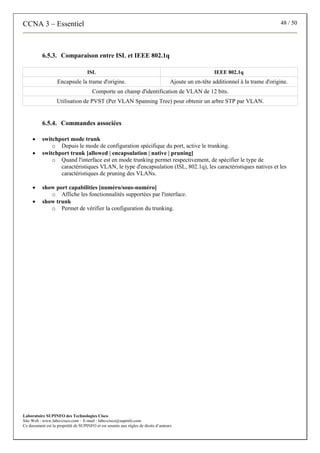 CCNA 3 – Essentiel 48 / 50
Laboratoire SUPINFO des Technologies Cisco
Site Web : www.labo-cisco.com – E-mail : labo-cisco@supinfo.com
Ce document est la propriété de SUPINFO et est soumis aux règles de droits d’auteurs
6.5.3. Comparaison entre ISL et IEEE 802.1q
ISL IEEE 802.1q
Encapsule la trame d'origine. Ajoute un en-tête additionnel à la trame d'origine.
Comporte un champ d'identification de VLAN de 12 bits.
Utilisation de PVST (Per VLAN Spanning Tree) pour obtenir un arbre STP par VLAN.
6.5.4. Commandes associées
• switchport mode trunk
o Depuis le mode de configuration spécifique du port, active le trunking.
• switchport trunk [allowed | encapsulation | native | pruning]
o Quand l'interface est en mode trunking permet respectivement, de spécifier le type de
caractéristiques VLAN, le type d'encapsulation (ISL, 802.1q), les caractéristiques natives et les
caractéristiques de pruning des VLANs.
• show port capabilities [numéro/sous-numéro]
o Affiche les fonctionnalités supportées par l'interface.
• show trunk
o Permet de vérifier la configuration du trunking.
 