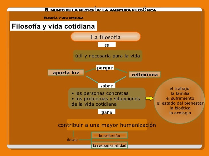 ejemplo