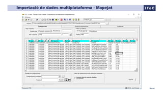 itec.cat
Importació de dades multiplataforma - Mapejat
Itec.cat
 