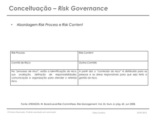 © Direitos Reservados. Proibida reprodução sem autorização.
 Abordagem Risk Process e Risk Content
Conceituação – Risk Governance
Fonte: ATKINSON, W. Board-Level Risk Committees. Risk Management. Vol. 55, Num. 6; pág. 42, Jun 2008.
Risk Process Risk Content
Comitê de Risco Outros Comitês
No “processo de risco”, estão a identificação do risco,
sua avaliação, definição de responsabilidades,
comunicação e organização para atender o referido
risco.
A partir daí, o “conteúdo do risco” é distribuído para as
pessoas e as áreas responsáveis para que seja feita a
gestão do risco.
Fábio Coimbra 19.04.2013
 
