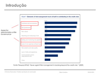 © Direitos Reservados. Proibida reprodução sem autorização.
Introdução
Fonte: Pesquisa KPMG “Never again? Risk management in banking beyond the credit crisis ” (2009)
Aspectos
relacionados a Risk
Governance
Fábio Coimbra 19.04.2013
 