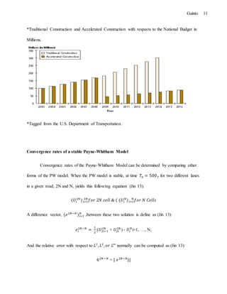 11Guinto
*Traditional Construction and Accelerated Construction with respects to the National Budget in
Millions.
*Tagged from the U.S. Department of Transportation.
Convergence rates of a stable Payne-Whitham Model
Convergence rates of the Payne-Whitham Model can be determined by comparing other
forms of the PW model. When the PW model is stable, at time 𝑇0 = 500 𝑇 for two different lanes
in a given road, 2N and N, yields this following equation (Jin 13).
(𝑈𝑖
2𝑁
) 𝑓𝑜𝑟𝑖=1
2𝑁
2𝑁 𝑐𝑒𝑙𝑙 & ( (𝑈𝑖
𝑁
) 𝑓𝑜𝑟𝑖=1
𝑁
𝑁 𝐶𝑒𝑙𝑙𝑠
A difference vector, (𝑒2𝑁−𝑁
)𝑖=1
𝑁
,between these two solution is define as (Jin 13)
𝑒𝑖
2𝑁−𝑁
=
1
2
(𝑈2𝑖−1
2𝑁
+ 𝑈2𝑖
2𝑁
) - 𝑈𝑖
𝑁
i=1, …, N,
And the relative error with respect to 𝐿1
, 𝐿2
, 𝑜𝑟 𝐿∞
normally can be computed as (Jin 13)
∈2𝑁−𝑁
= || 𝑒2𝑁−𝑁
||
 