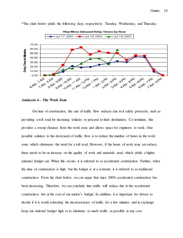 essay on international economics quiz