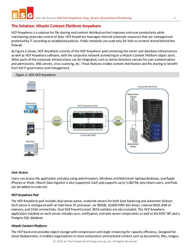 ESG HDS HCP Anywhere Easy, Secure, OnPremises File Sharing