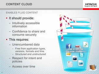 CONTENT CLOUD
 This requires:
‒ Unencumbered data
‒ Free from application types,
versions, formats and time
‒ Structured and unstructured
‒ Respect for intent and
policies
‒ Access over time
ENABLES FLUID CONTENT
 It should provide:
‒ Intuitively accessible
information
‒ Confidence to share and
consume securely
 