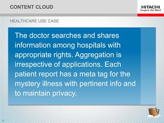 CONTENT CLOUD
HEALTHCARE USE CASE
The doctor searches and shares
information among hospitals with
appropriate rights. Aggregation is
irrespective of applications. Each
patient report has a meta tag for the
mystery illness with pertinent info and
to maintain privacy.
 