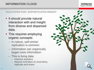 INFORMATION CLOUD
 This requires employing
organic concepts:
‒ In nature, self-similar
replication is common
‒ Information can organically
beget more information
‒ This is living data
‒ Inherent analytics
‒ Natural inclination to recombine,
replicate and share
 It should provide natural
interaction with and insight
from diverse and dispersed
data.
FACILITATES FAST, SOPHISTICATED INSIGHT
 