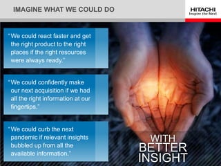 “We could confidently make
our next acquisition if we had
all the right information at our
fingertips.”
“We could react faster and get
the right product to the right
places if the right resources
were always ready.”
“We could curb the next
pandemic if relevant insights
bubbled up from all the
available information.”
WITH
BETTER
INSIGHT
IMAGINE WHAT WE COULD DO
 