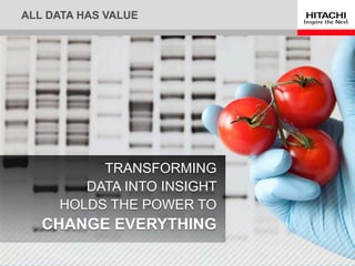 TRANSFORMING
DATA INTO INSIGHT
HOLDS THE POWER TO
CHANGE EVERYTHING
ALL DATA HAS VALUE
 