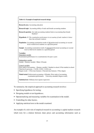 Brennan, Niamh [1998] Accounting Research: A Practical Guide, Oak Tree ...