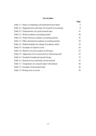 Brennan, Niamh [1998] Accounting Research: A Practical Guide, Oak Tree ...