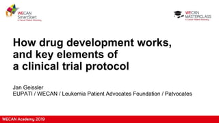 How drug development works,
and key elements of
a clinical trial protocol
Jan Geissler
EUPATI / WECAN / Leukemia Patient Advocates Foundation / Patvocates
 