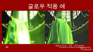 글로우 적용 예




65
 