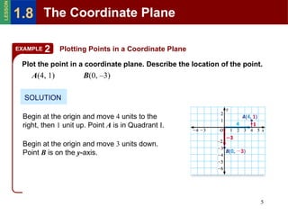Plotting Points in a Coordinate Plane SOLUTION A (4, 1) Begin at the origin and move  4  units to the right, then  1  unit up. Point  A  is in Quadrant  I . Plot the point in a coordinate plane. Describe the location of the point. B (0, –3) Begin at the origin and move  3  units down. Point  B  is on the  y -axis. EXAMPLE 2 The Coordinate Plane 1.8 LESSON 