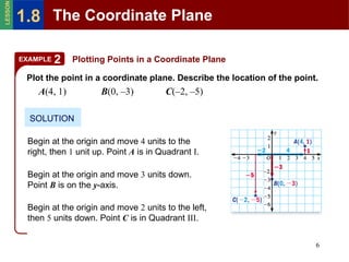 Plotting Points in a Coordinate Plane SOLUTION A (4, 1) Begin at the origin and move  4  units to the right, then  1  unit up. Point  A  is in Quadrant  I . Plot the point in a coordinate plane. Describe the location of the point. B (0, –3) Begin at the origin and move  3  units down. Point  B  is on the  y -axis. C (–2, –5) Begin at the origin and move  2  units to the left, then  5  units down. Point  C  is in Quadrant  III . EXAMPLE 2 The Coordinate Plane 1.8 LESSON 