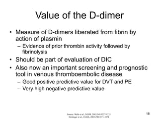 01.08.09: Acquired Bleeding Disorders | PDF