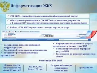 Информатизация ЖКХ
 Обязательное размещение в ГИС ЖКХ всех платежных документов
с 1 января 2017 года обеспечит наполняемость системы в полном объеме
 ГИС ЖКХ – единый централизованный информационный ресурс
Участники ГИС ЖКХ
Органы власти
83 субъектов РФ,
более 23 тыс. МО
УК, ТСЖ, ЖК
более 170 тыс.
Ресурсоснабжающие
организации
более 40 тыс.
Граждане РФ
 Работа с ГИС ЖКХ осуществляется через портал госуслуг
 Электронные паспорта жилищной
инфраструктуры
 Сведения об управляющих организациях
 Сведения о ресурсоснабжающих
организациях
 Информация об оказанных услугах,
начислениях и оплате услуг ЖКХ
 Полная информация о тарифах и
услугах ЖКХ
 Голосование по вопросам управления
домом
-
 
