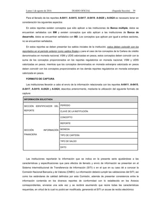 Lunes 1 de agosto de 2016 DIARIO OFICIAL (Segunda Sección) 59
Para el llenado de los reportes A-0411, A-0415, A-0417, A-0419, A-0420 y A-0424 es necesario tener en
consideración los siguientes aspectos:
En estos reportes existen conceptos que sólo aplican a las instituciones de Banca múltiple, éstos se
encuentran señalados con BM y existen conceptos que sólo aplican a las instituciones de Banca de
desarrollo, éstos se encuentran señalados con BD. Los conceptos que aplican por igual a ambos sectores,
no se encuentran señalados.
En estos reportes se deben presentar los saldos iniciales de la institución, estos deben coincidir con los
reportados en el período anterior como saldos finales y para el caso de los conceptos de la Cartera de crédito
denominados en moneda nacional, VSM y UDIS valorizadas en pesos, estos conceptos deben coincidir con la
suma de los conceptos proporcionados en los reportes regulatorios en moneda nacional, VSM y UDIS
valorizadas en pesos; mientras que los conceptos denominados en moneda extranjera valorizada en pesos
deben coincidir con los conceptos proporcionados en los demás reportes regulatorios en moneda extranjera
valorizada en pesos.
FORMATO DE CAPTURA
Las instituciones llevarán a cabo el envío de la información relacionada con los reportes A-0411, A-0415,
A-0417, A-0419, A-0420 y A-0424, descritos anteriormente, mediante la utilización del siguiente formato de
captura:
INFORMACIÓN SOLICITADA
SECCIÓN IDENTIFICADOR DEL
REPORTE
PERÍODO
CLAVE DE LA INSTITUCIÓN
SECCIÓN INFORMACIÓN
FINANCIERA
CONCEPTO
REPORTE
MONEDA
TIPO DE CARTERA
TIPO DE SALDO
DATO
Las instituciones reportarán la información que se indica en la presente serie ajustándose a las
características y especificaciones que para efectos de llenado y envío de información se presentan en el
Sistema Interinstitucional de Transferencia de Información (SITI) o en el que en su caso dé a conocer la
Comisión Nacional Bancaria y de Valores (CNBV). La información deberá cumplir las validaciones del SITI, así
como los estándares de calidad definidos por esta Comisión, además de presentar consistencia entre la
información contenida en los diversos reportes de conformidad con lo establecido en los Anexos
correspondientes, enviarse una sola vez y se recibirá asumiendo que reúne todas las características
requeridas, en virtud de lo cual no podrá ser modificada, generando el SITI un acuse de recibo electrónico
 