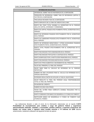 Lunes 1 de agosto de 2016 DIARIO OFICIAL (Tercera Sección) 117
INFORMACIÓN SOLICITADA
DIFERENCIAL SOBRE TASA DE REFERENCIA DE LA DISPOSICIÓN
OPERACIÓN DE DIFERENCIAL SOBRE TASA DE REFERENCIA (ADITIVA O
FACTOR) DE LA DISPOSICIÓN
FRECUENCIA REVISIÓN TASA DE LA DISPOSICIÓN
MONTO DISPUESTO DE LA LÍNEA DE CRÉDITO EN EL MES
MONTO DEL PAGO TOTAL EXIGIBLE AL ACREDITADO EN EL PERÍODO
(INCLUYE CAPITAL, INTERESES Y COMISIONES)
MONTO DE CAPITAL PAGADO EFECTIVAMENTE POR EL ACREDITADO EN EL
PERÍODO
MONTO DE INTERESES PAGADOS EFECTIVAMENTE POR EL ACREDITADO
EN EL PERÍODO
MONTO DE COMISIONES PAGADAS EFECTIVAMENTE POR EL ACREDITADO
EN EL PERÍODO
MONTO DE INTERESES MORATORIOS Y OTROS ACCESORIOS PAGADOS
EFECTIVAMENTE POR EL ACREDITADO EN EL PERÍODO
MONTO TOTAL PAGADO EFECTIVAMENTE POR EL ACREDITADO EN EL
PERÍODO
MONTO RECONOCIDO POR CONDONACIÓN EN EL PERÍODO
MONTO RECONOCIDO POR QUITAS O CASTIGOS EN EL PERÍODO
MONTO BONIFICADO POR LA INSTITUCIÓN FINANCIERA EN EL PERÍODO
MONTO RECONOCIDO POR DESCUENTOS EN EL PERÍODO
MONTO DE OTROS AUMENTOS O DECREMENTOS DEL PRINCIPAL
SALDO DEL PRINCIPAL AL FINAL DEL PERÍODO
SALDO BASE PARA EL CÁLCULO DE INTERESES EN EL PERÍODO
REPORTADO
NÚMERO DE DÍAS UTILIZADOS PARA EL CÁLCULO DE INTERESES EN EL
PERÍODO REPORTADO
INTERESES RESULTANTES DE APLICAR LA TASA AL SALDO BASE
SALDO INSOLUTO AL FINAL DEL PERIODO (Antes: RESPONSABILIDAD
TOTAL AL FINAL DEL PERÍODO)
SITUACIÓN DEL CRÉDITO
NÚMERO DE DÍAS CON ATRASO
FECHA DEL ÚLTIMO PAGO COMPLETO EXIGIBLE REALIZADO POR EL
ACREDITADO
MONTO FONDEADO POR BANCO DE DESARROLLO O FONDO DE FOMENTO
INSTITUCIÓN BANCA DE DESARROLLO O FONDO DE FOMENTO QUE
OTORGÓ EL FONDEO
Las instituciones llevarán a cabo el envío de la información relacionada con el reporte C-0475
Probabilidad de incumplimiento para créditos a cargo del gobierno federal y organismos
descentralizados federales, estatales y municipales, partidos políticos y empresas productivas del
Estado con ventas netas o ingresos netos anuales menores a 14 millones de UDIS descrito
anteriormente, mediante la utilización del siguiente formato de captura:
 