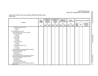 Lunes1deagostode2016DIARIOOFICIAL(CuartaSección)39
Serie R10 Reclasificaciones
Reporte A-1011 Reclasificaciones en el balance general
Incluye cifras en moneda nacional, moneda extranjera, VSM y UDIS valorizadas en pesos
Cifras en pesos
Concepto
Saldo
catálogo
mínimo
Derramas de
derivados con
fines de
negociación
Derramas de
derivados con
fines de
cobertura
Ajustes por
operaciones
discontinuadas
Otras
compensaciones
Estado financiero sin consolidar
(1) (2) (3) (4) MN,
VSM y
UDIS
ME
Total (B) =
(A)+(1)+(2)+
(3)+(4)(A) Debe Haber Debe Haber Debe Haber Debe Haber
Instrumentos de patrimonio neto
En posición
A recibir
Títulos disponibles para la venta
Títulos disponibles para la venta sin restricción
Deuda gubernamental
En posición
Por entregar
Deuda bancaria
En posición
Por entregar
Otros títulos de deuda
En posición
Por entregar
Instrumentos de patrimonio neto
En posición
Por entregar
Títulos disponibles para la venta restringidos o dados en
garantía en operaciones de reporto
Deuda gubernamental
Deuda bancaria
Otros títulos de deuda
Títulos disponibles para la venta restringidos o dados en
garantía en operaciones de préstamo de valores
Deuda gubernamental
Deuda bancaria
Otros títulos de deuda
Instrumentos de patrimonio neto
Títulos disponibles para la venta restringidos o dados en
garantía (otros)
 