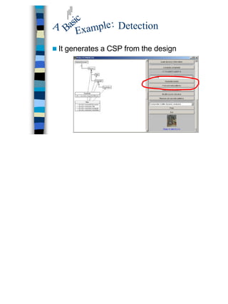 33
Detection
n It generates a CSP from the design
Basic
A
Example:
 