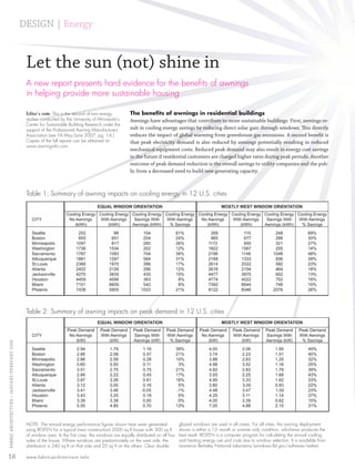 DESIGN | Energy


                                                  Let the sun (not) shine in
                                                  A new report presents hard evidence for the beneﬁts of awnings
                                                  in helping provide more sustainable housing

                                                  Editor’s note: This is the second of two energy         The beneﬁts of awnings in residential buildings
                                                  studies conducted by the University of Minnesota’s      Awnings have advantages that contribute to more sustainable buildings. First, awnings re-
                                                  Center for Sustainable Building Research under the
                                                  support of the Professional Awning Manufacturers        sult in cooling energy savings by reducing direct solar gain through windows. This directly
                                                  Association (see FA May/June 2007, pg. 14.)             reduces the impact of global warming from greenhouse gas emissions. A second beneﬁt is
                                                  Copies of the full reports can be obtained at:          that peak electricity demand is also reduced by awnings potentially resulting in reduced
                                                  www.awninginfo.com.
                                                                                                          mechanical equipment costs. Reduced peak demand may also result in energy cost savings
                                                                                                          in the future if residential customers are charged higher rates during peak periods. Another
                                                                                                          outcome of peak demand reduction is the overall savings to utility companies and the pub-
                                                                                                          lic from a decreased need to build new generating capacity.



                                                  Table 1: Summary of awning impacts on cooling energy in 12 U.S. cities




                                                  Table 2: Summary of awning impacts on peak demand in 12 U.S. cities
  FABRIC ARCHI TECTURE • JANUARY/FEBRUARY 2008
                  TURE




                                                  NOTE: The annual energy performance ﬁgures shown here were generated                glazed windows are used in all cases. For all cities, the awning deployment
                                                  using RESFEN for a typical (new construction) 2000 sq ft house with 300 sq ft       shown is either a 12- month or summer only condition, whichever produces the
                                                  of window area. In the ﬁrst case, the windows are equally distributed on all four   best result. RESFEN is a computer program for calculating the annual cooling
                                                  sides of the house. Where windows are predominately on the west side, the           and heating energy use and costs due to window selection. It is available from
                                                  distribution is 240 sq ft on that side and 20 sq ft on the others. Clear double     Lawrence Berkeley National Laboratory (windows.lbl.gov/software/resfen)

 16                                               www.fabricarchitecture.info



0108FA_p16-p25.indd                                             Sec2:16                                                                                                                                         1/15/08   1:31:22 PM
 