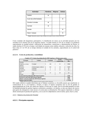 Actividad                         Hombres                Mujeres    Ambos

                             Castrar                                               



                             Curar las enfermedades                                                                



                             Construir corrales                                    



                             Carnear                                               



                             Vender                                                                                



                             Hacer trueque                                                                         



                                Fuente: Elaboración propia en base a Boletas de encuesta comunal y familia CAPRI 2007




Como resultado del diagnóstico participativo, la distribución de tareas en la actividad pecuaria por los
miembros de la familia sería de la siguiente manera: “el padre destina el 23% de su tiempo a la ganadería
especialmente en sanidad animal o aplicación de tratamientos, castraciones y adiestramiento de bueyes, la
madre destina el 23% de su tiempo a actividades de manejo como ordeños, descarte y selección de crías, los
hijos entre el 3 al 33% de su tiempo destinan al cuidado de los animales, especialmente en el control del
pastoreo”.


d.2.2.11. Costos de producción y rentabilidad.

                        Cuadro 117. Costos de producción de 100 Caprinos y Ovinos para carne.
                                                                                                           Precio       Precio Total
                   Concepto                            Unidad                      Cantidad
                                                                                                        Unitario (Bs)       (Bs)
           Ganado
           Caprinos y ovinos         Unidad                                            100                    55           5500
           Manejo
           Pastoreo                  Jornal (mujer o niño/a)                           365                    10           3650
           Sanidad                   Jornales                                           2                     15            30
           Castración                Jornales                                           2                     15            30
           Insumos
           Sal                       Kg                                                 25                    20            20
           Forraje                   Kg
           Costo total de producción 100 Ovinos/Caprinos                                                                   3730
           Precio de venta total 100 Ovinos/Caprinos                                                                       5500
           Menos: Costo de producción 100 Ovinos/Caprinos                                                                  3730
           Balance final favorable.-                                                                                     1.770 Bs
            Fuente: Elaboración propia en base a Boletas de encuesta comunal y familia CAPRI 2007
Del cuadro anterior se puede determinar que el balance económico es favorable puesto que anualmente se
comercializan de 5 a 10 Caprinos y Ovinos, es decir, el ingreso económico por la cría de ganado es
aproximadamente de 18 Bs. por cabeza de Caprino y Ovino que se vende. Pero la actividad ganadera no tiene
la finalidad principal de generar ingresos económicos constantes a la familia, es más una especie de reserva
para gastos de emergencia o tener acceso a la carne para su alimentación. Otro aspecto importante es obtener
abono animal para la producción agrícola, y en su caso los subproductos como la leche, queso, huevo y lana.

d.2.3. Sistema de producción forestal


d.2.3.1. Principales especies
 
