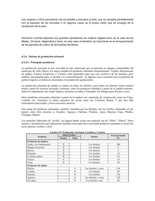 Las mujeres y niños aprovechan de los árboles y arbustos la leña, que es recogida paralelamente
con al pastoreo de los animales o en algunos casos es el propio varón que se encarga de la
recolección de la leña.



Asimismo muchas especies son grandes aportadoras de materia vegetal como es el caso de los
Molles, Churquis, Algarrobos y otros, en este caso el beneficio es importante en el enriquecimiento
de las parcelas de cultivo de las huertas familiares.



d.2.4. Sistema de producción artesanal

d.2.4.1. Principales productos.

La producción artesanal es una actividad de tipo tradicional que se presenta en algunas comunidades del
municipio de Villa Abecia. En mayor medida los productos obtenidos artesanalmente: Tejidos, Herramientas
de trabajo, Enseres domésticos y Cestería están destinados para uso casi exclusivo de las familias; pero
también una pequeña parte se destina a la comercialización en algunos casos ocasional con el propósito de
generar ingresos económicos adicionales a la producción agropecuaria.

La producción artesanal de madera se realiza en todos los distritos, pues todos los distritos tienen materia
prima a partir de recursos forestales existentes, entre los productos obtenidos a partir de la madera tenemos:
todos los implementos del Arado Egipcio, asimismo la Jurka y Venteador, los Mangos para Picotas y otros.

Otros productos artesanales obtenidos a partir de la madera son: materiales de construcción como ser Vigas,
Listones, etc. Asimismo se tienen utensilios de cocina como ser: Cucharas, Bateas. Y por otro lado
instrumentos para tejidos y otros accesorios menores.

Otro grupo de productos artesanales, también valorados por las familias, son los textiles, destinados al uso
propio, entre ellos tenemos a, Costales, Aguayos, Chalinas, Ponchos, Ajsus, Bayetas, Fajas, Phullus,
Chompas, Mantas.

Los utensilios fabricados de “arcilla”, en lugares donde existe este material son las “Ollas”, “Platos”. Otros
enseres y herramientas que elaboran las familias como parte de su actividad productiva artesanal se tienen los
lazos, puertas, escobas y otros.

                            Cuadro 119. Producción Artesanal, Cerámica y Cestería
                                        Quien Produce                                   Precio promedio
               Productos                                            Destino
                                     Hombre      Mujer                                         Bs.
     Productos de madera
     Arado y sus implementos            X                        Uso familiar                200
     Mangos de picotas                  X                        Uso familiar                 8
     Ruecas                             X                        Uso familiar                 4
     Horqueta                           X                        Uso familiar                10
     Cucharas, platos                   X                        Uso familiar                2-3
     Estacas                            X                        Uso familiar                10
     Vigas                              X                        Uso familiar                20
     Productos de tejidos
     Phullus                                       X          Uso familiar y venta           150
     Costales                                      X             Uso familiar                80
     Ponchos                                       X             Uso familiar                150
     Aguayos                                       X          Uso familiar y venta           120
     Ch´uspas                                      X           Uso familiar venta            40
 